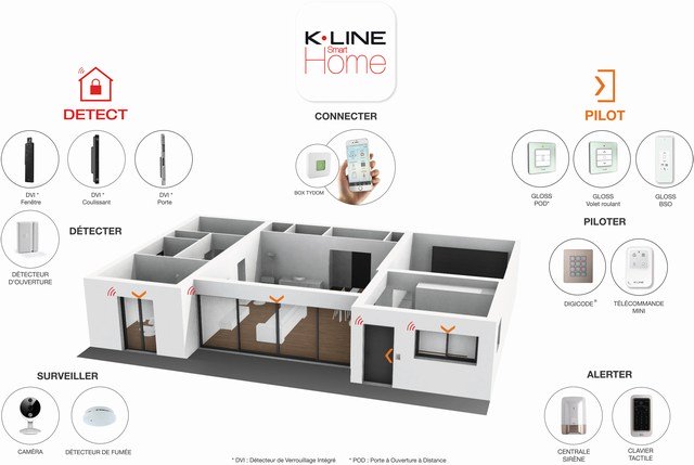 K-line_Smart-Home revendeur à Rennes